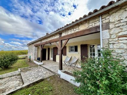 Property for sale Monbazillac Dordogne